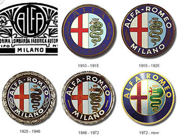 logo-alfa-romeo-evolucao