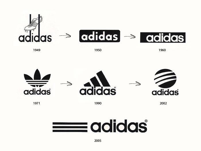 verdadeira-historia-da-adidas