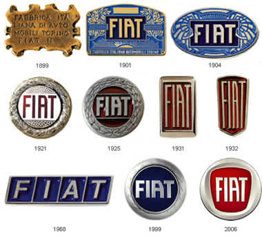 logo-fiat-evolucao