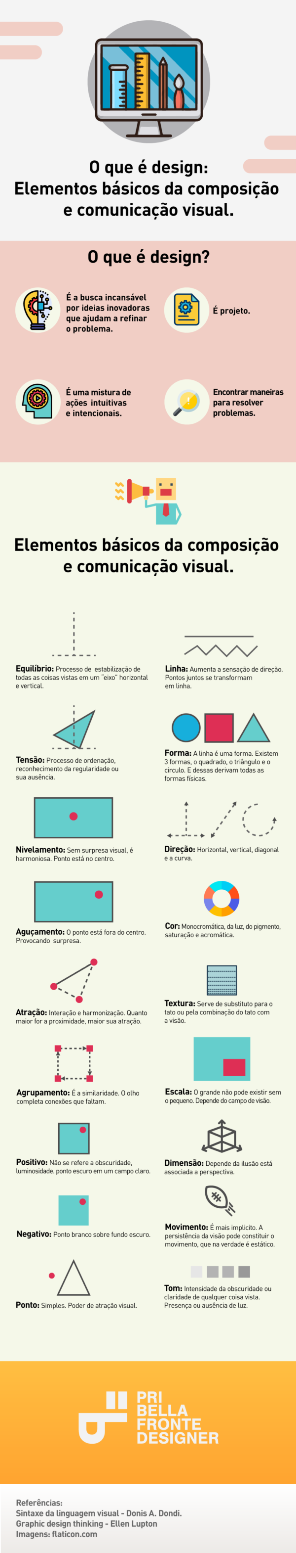 Infográfico o que é design 1