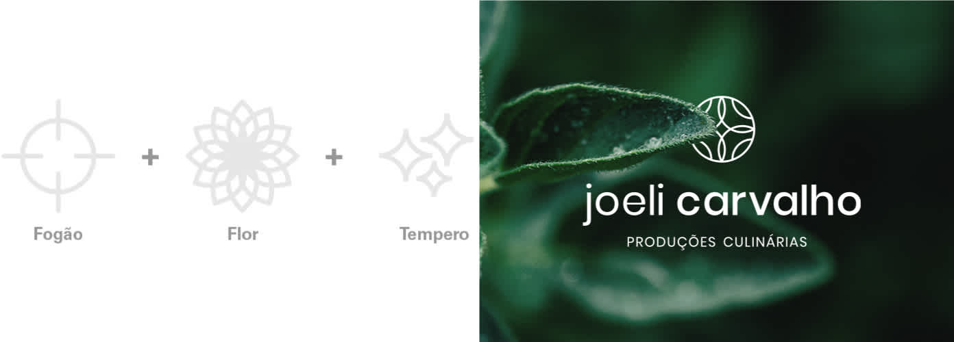 Projeto de Identidade Visual Redesign da Joeli Carvalho Personal Chef-7
