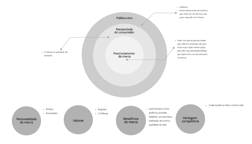 identidade-visual-e-logotipo-03
