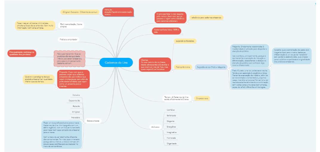 identidade-visual-e-logotipo-07