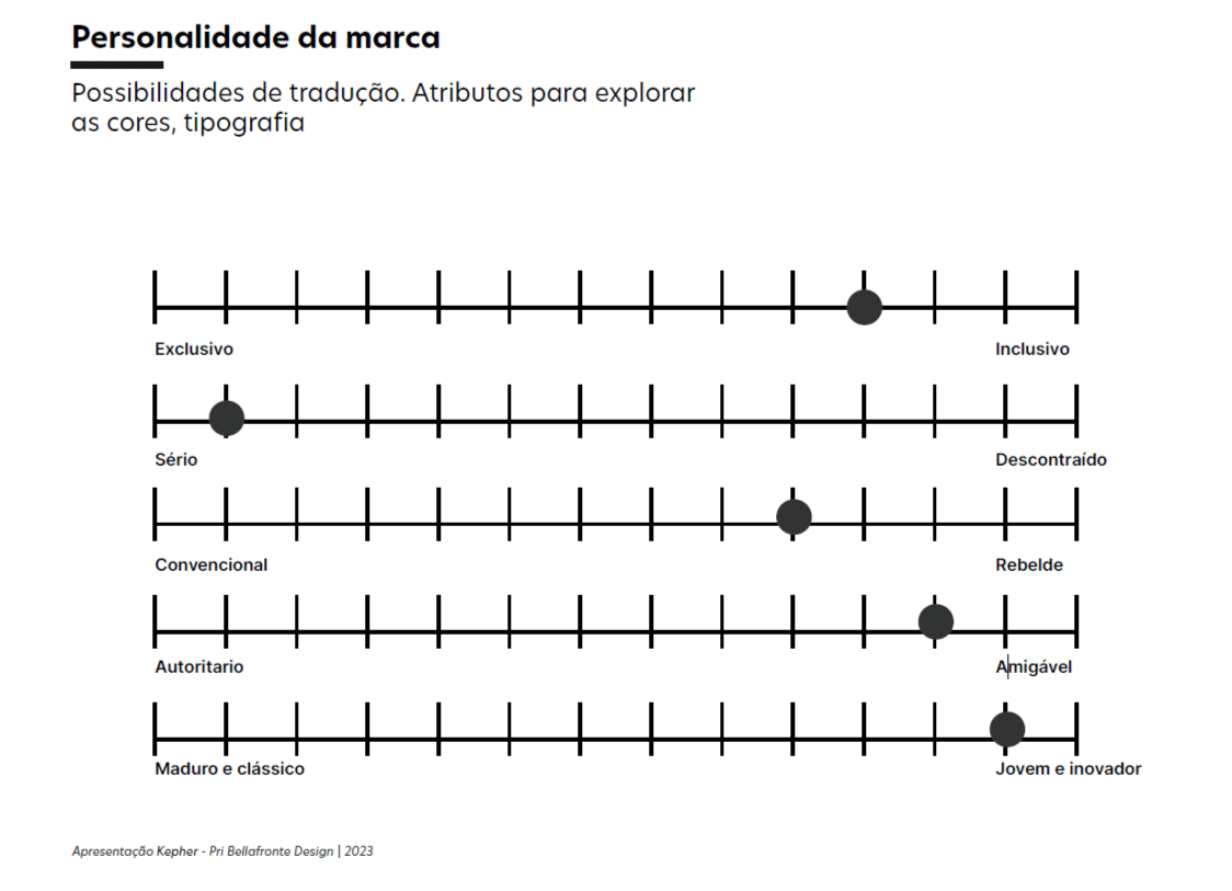 identidade-visual-e-logotipo-1