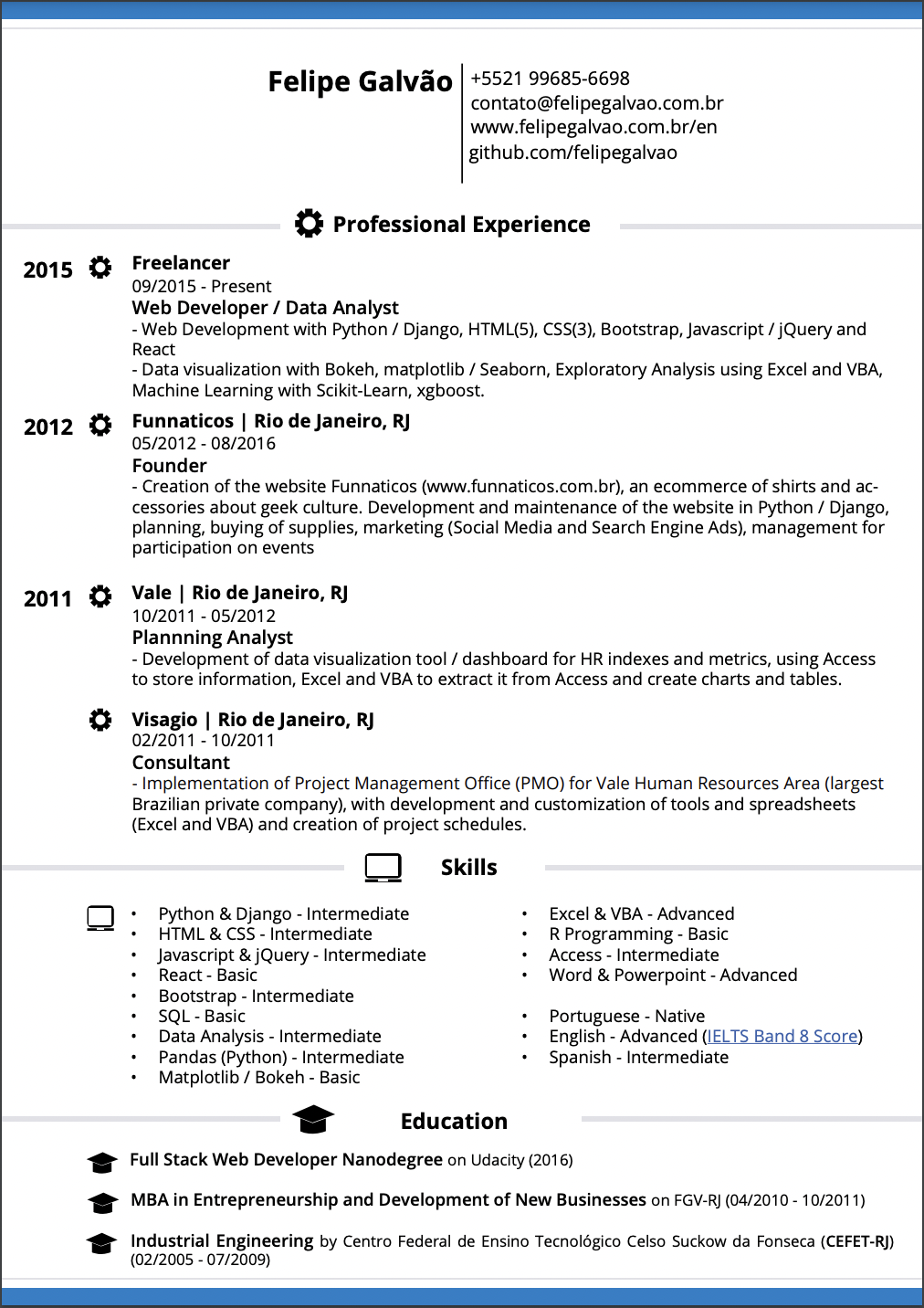 Modelo de currículo moderno, com divisões para as principais sessões.