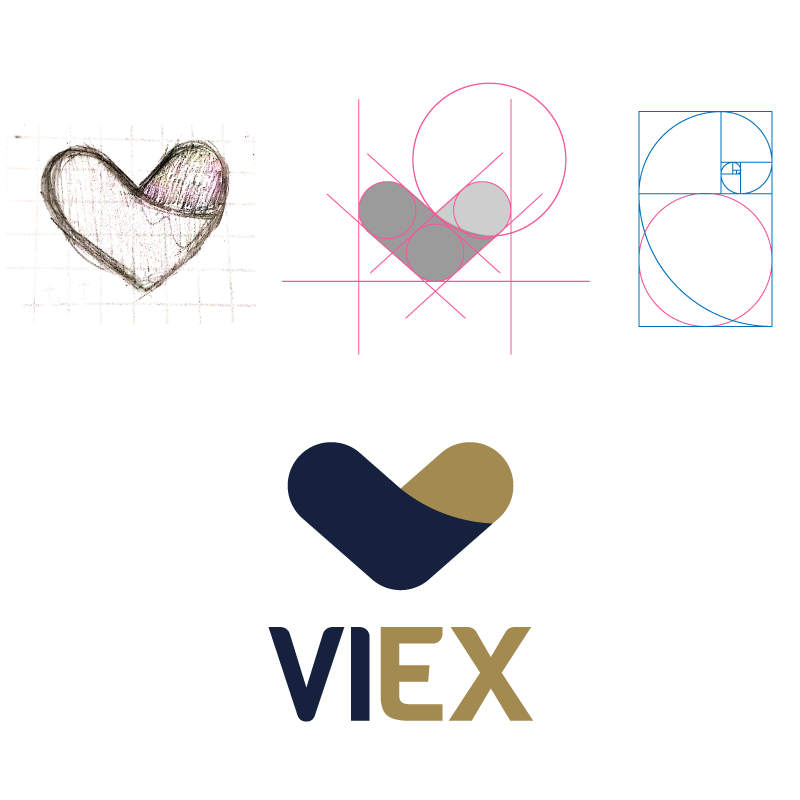 Construindo uma marca 3