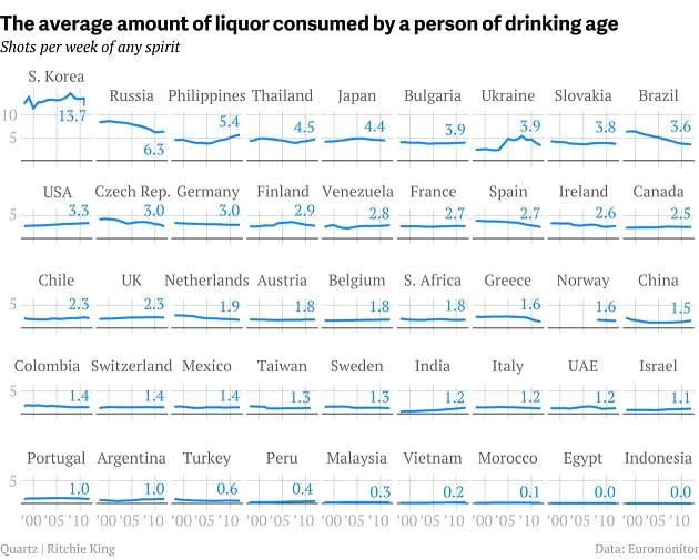 drinksbycountry-min