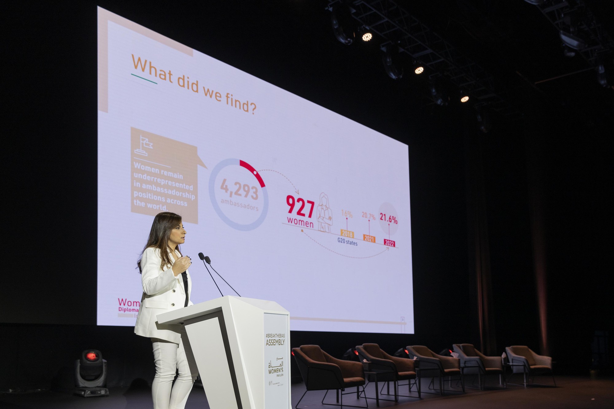 Dr Sara Chehab, Assistant Professor and Academic Programmes Manager, Anwar Gargash Diplomatic Academy speaks during the Breaking the Bias Assembly at Dubai Exhibition Centre m60382