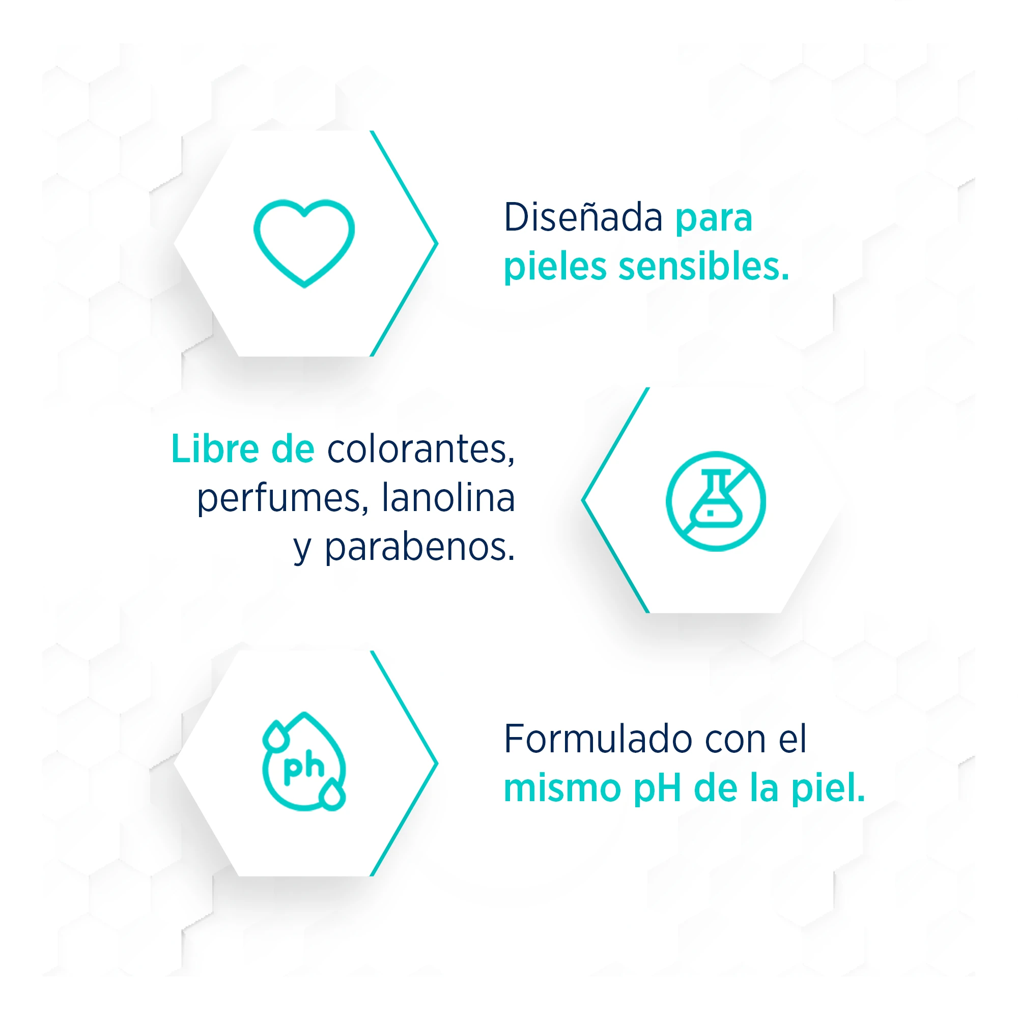 LUBRIDERM® Humectación Delicada