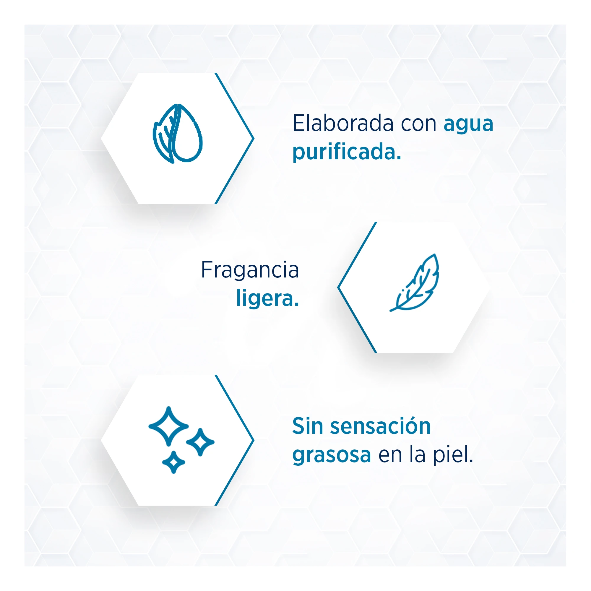 LUBRIDERM® Humectación Diaria