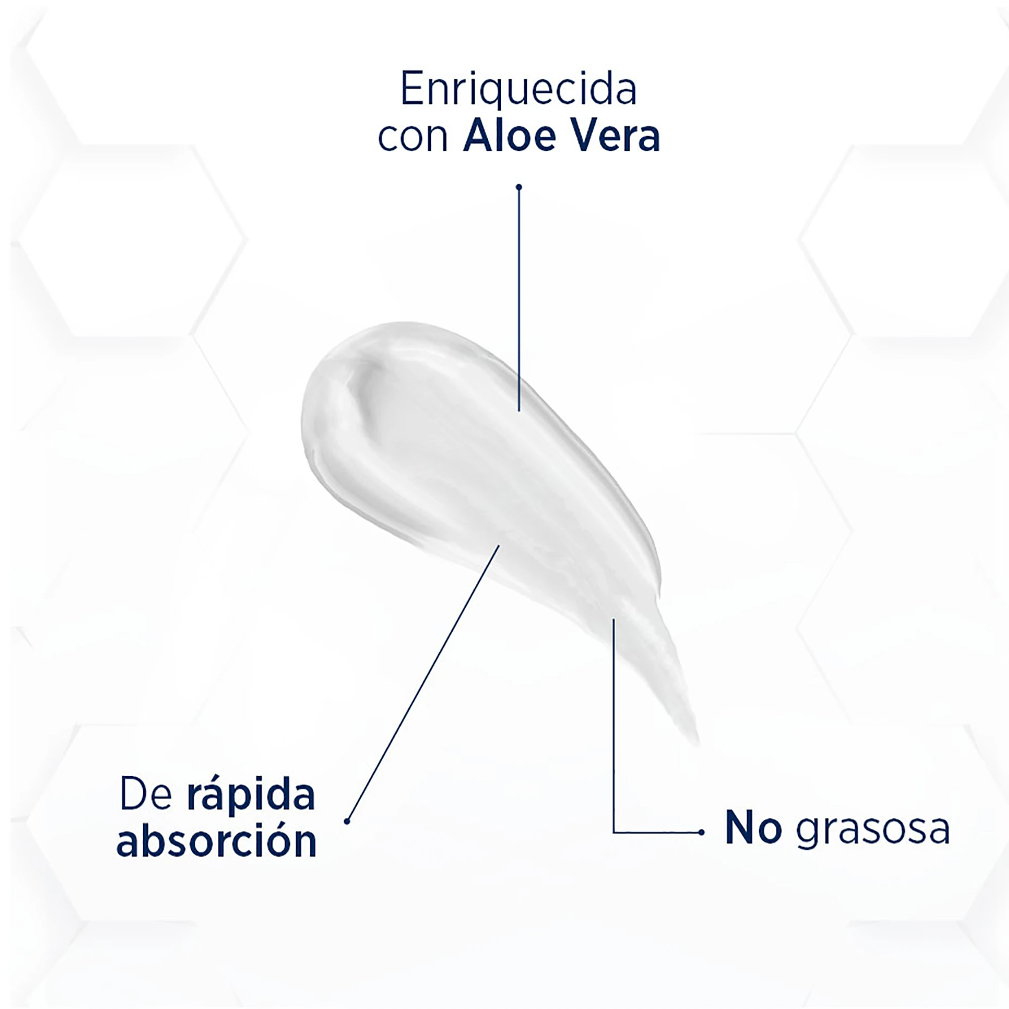 LUBRIDERM® Men’s 3 en 1