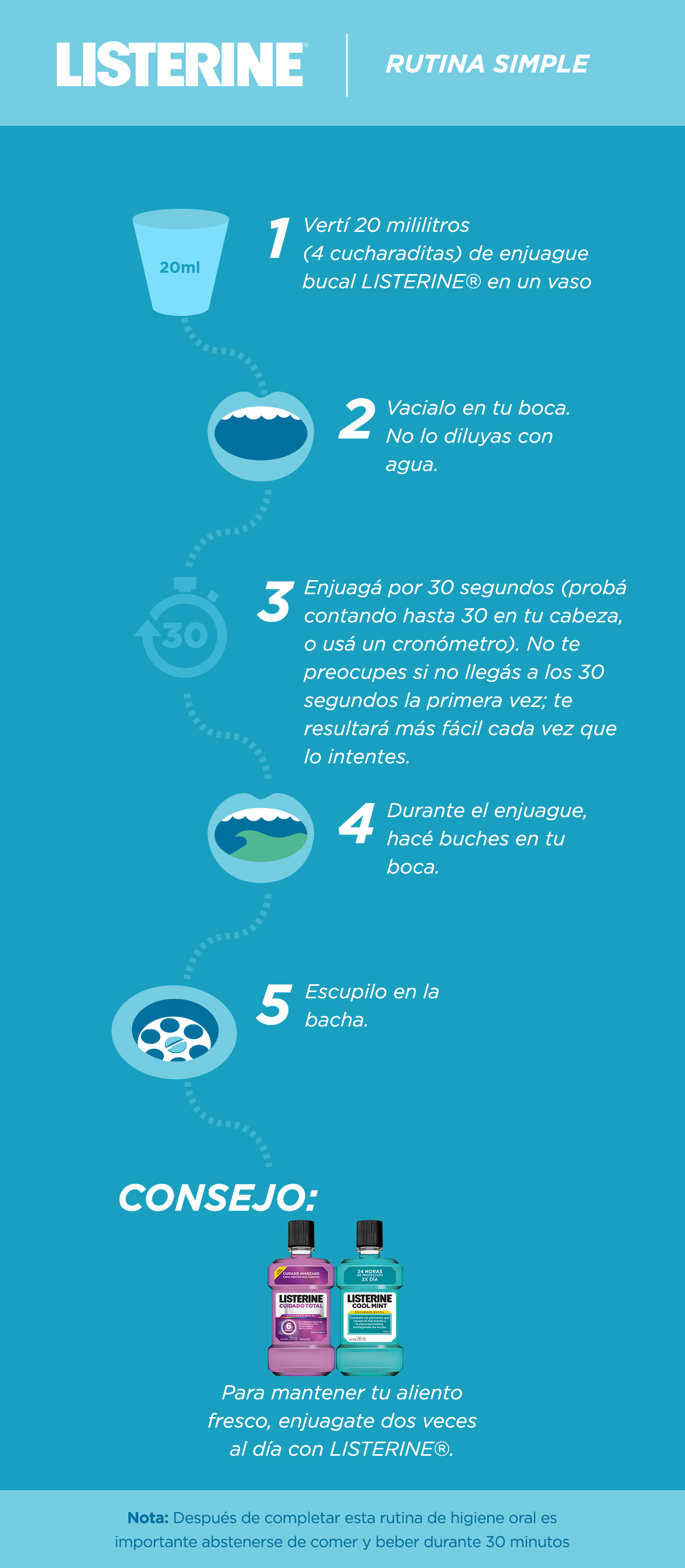 Guía simple para el uso del enjuage bucal - Image 1 - Listerine - es-CL