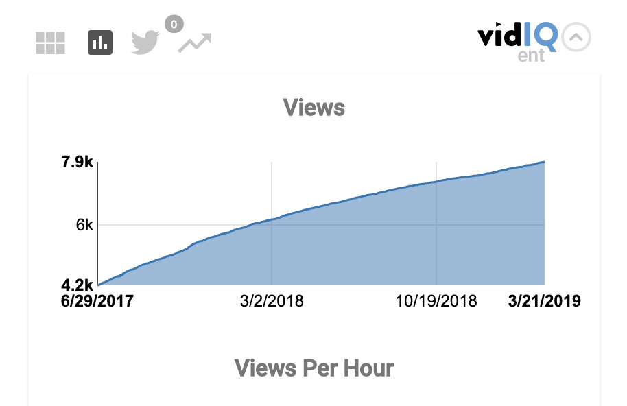 Screen Shot 2019-03-22 at 9.51.31 AM