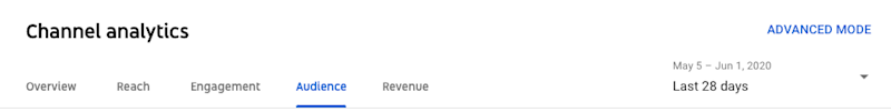 YouTube Channel Analytics