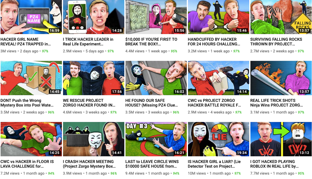 Chad Wild Clay YouTube Thumbnails