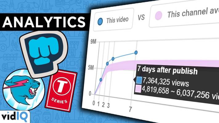 Minecraft Pewdiepie Vs T Pewdiepie Vs T Series Blog Vidiq - heres why pewdiepie was banned from roblox dexerto