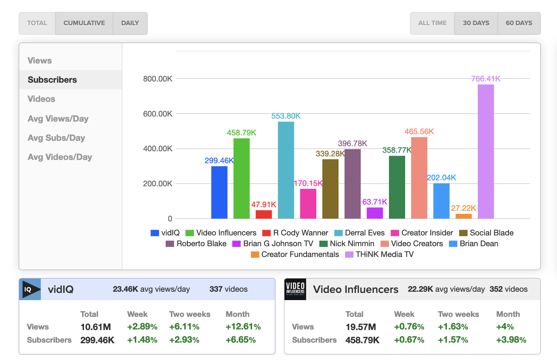 Screen Shot 2019-03-22 at 10.55.58 AM