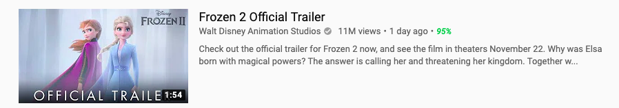 trending on youtube vidiq