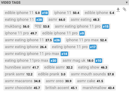 ASMR Keyword Tags