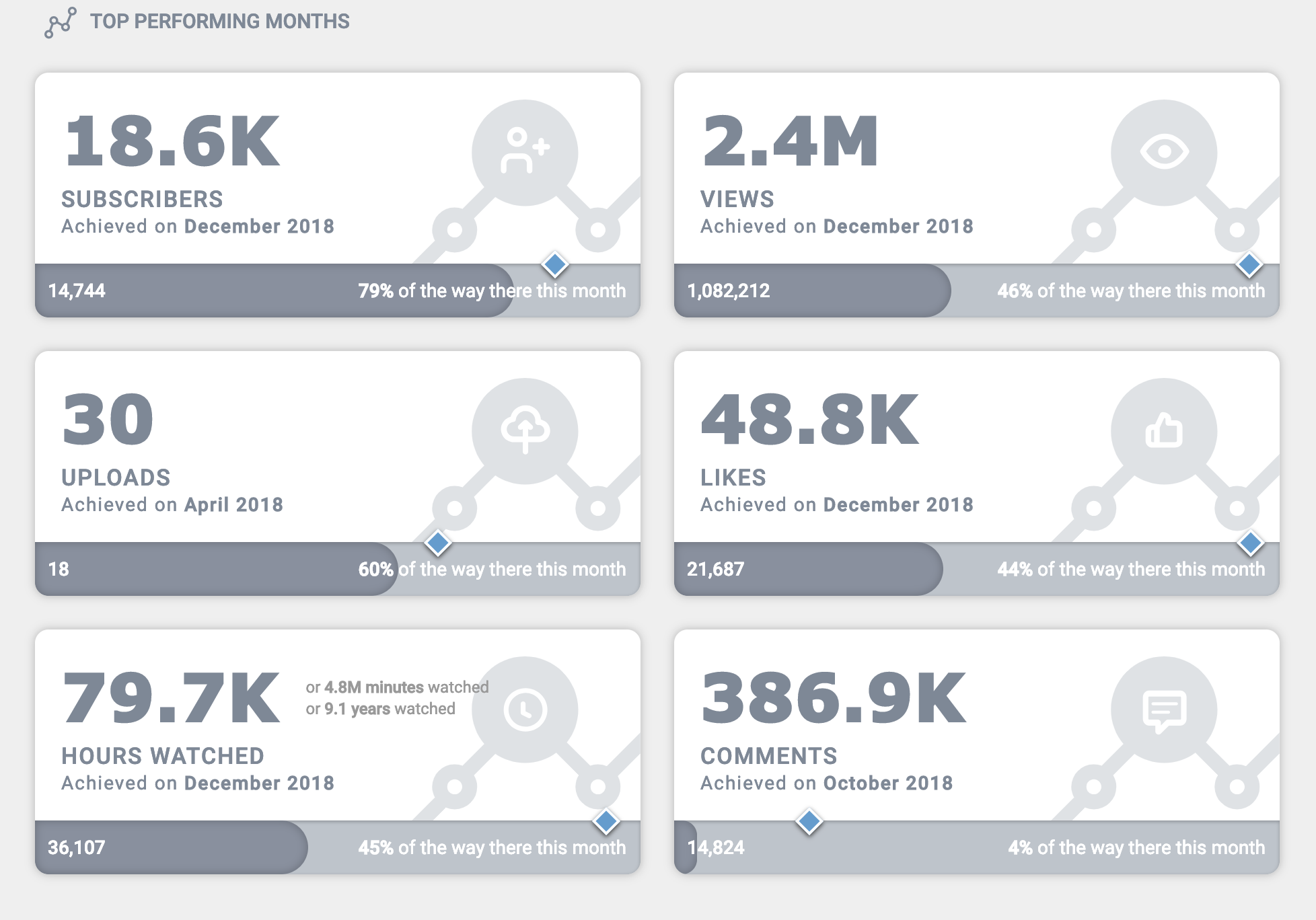 Screen Shot 2019-03-22 at 12.38.38 PM