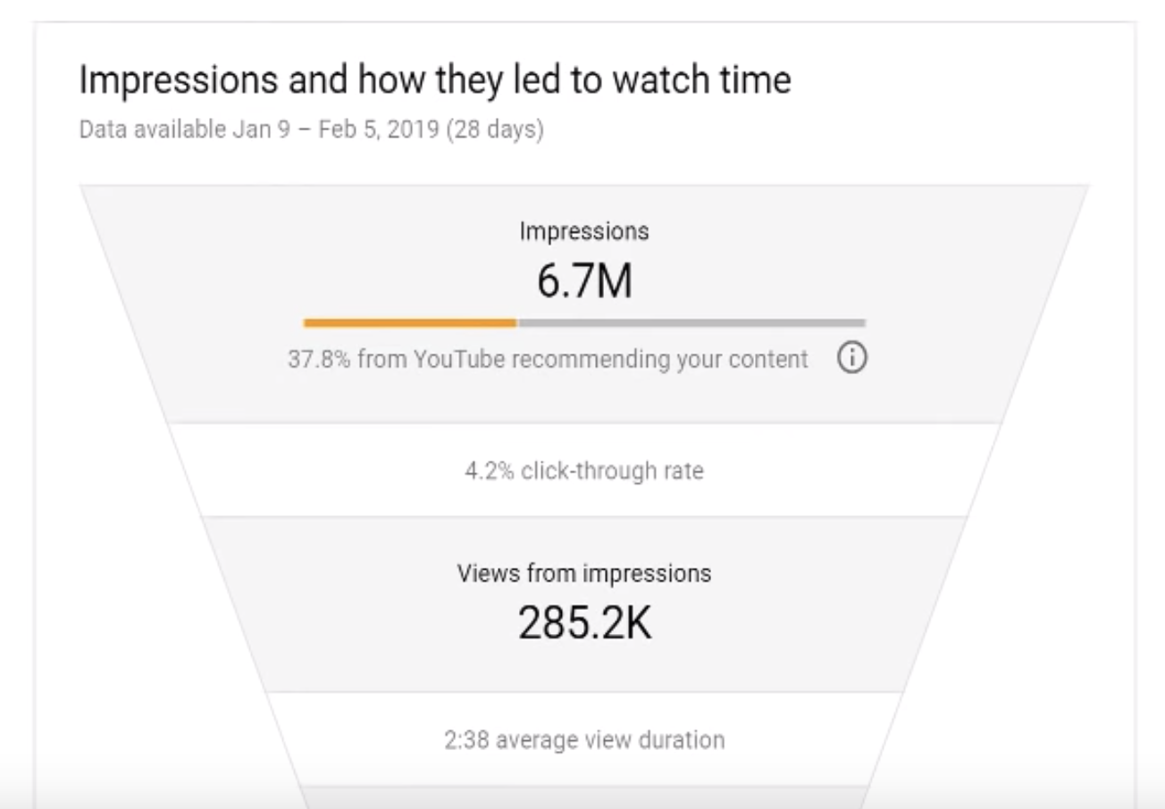 Screen Shot 2019-02-13 at 12.08.45 PM