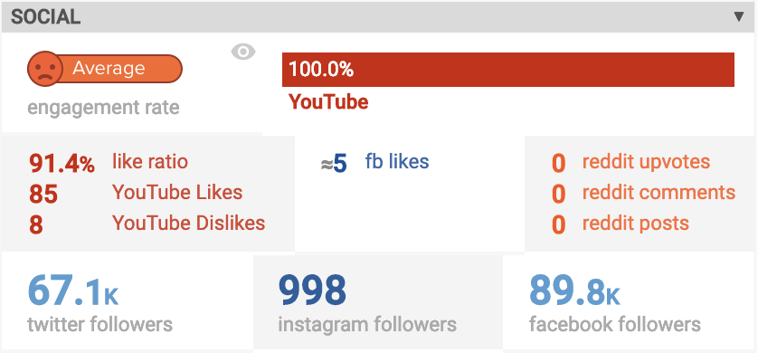 Screen Shot 2019-03-22 at 9.49.33 AM