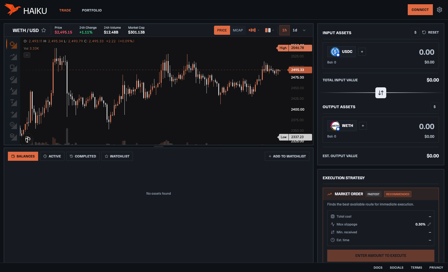 Haiku TRADE screen. A WETH/USD candlestick chart appears on the left, while the right side shows INPUT ASSETS and OUTPUT ASSETS baskets and a MARKET ORDER settings card with Max slippage set to 0.30%