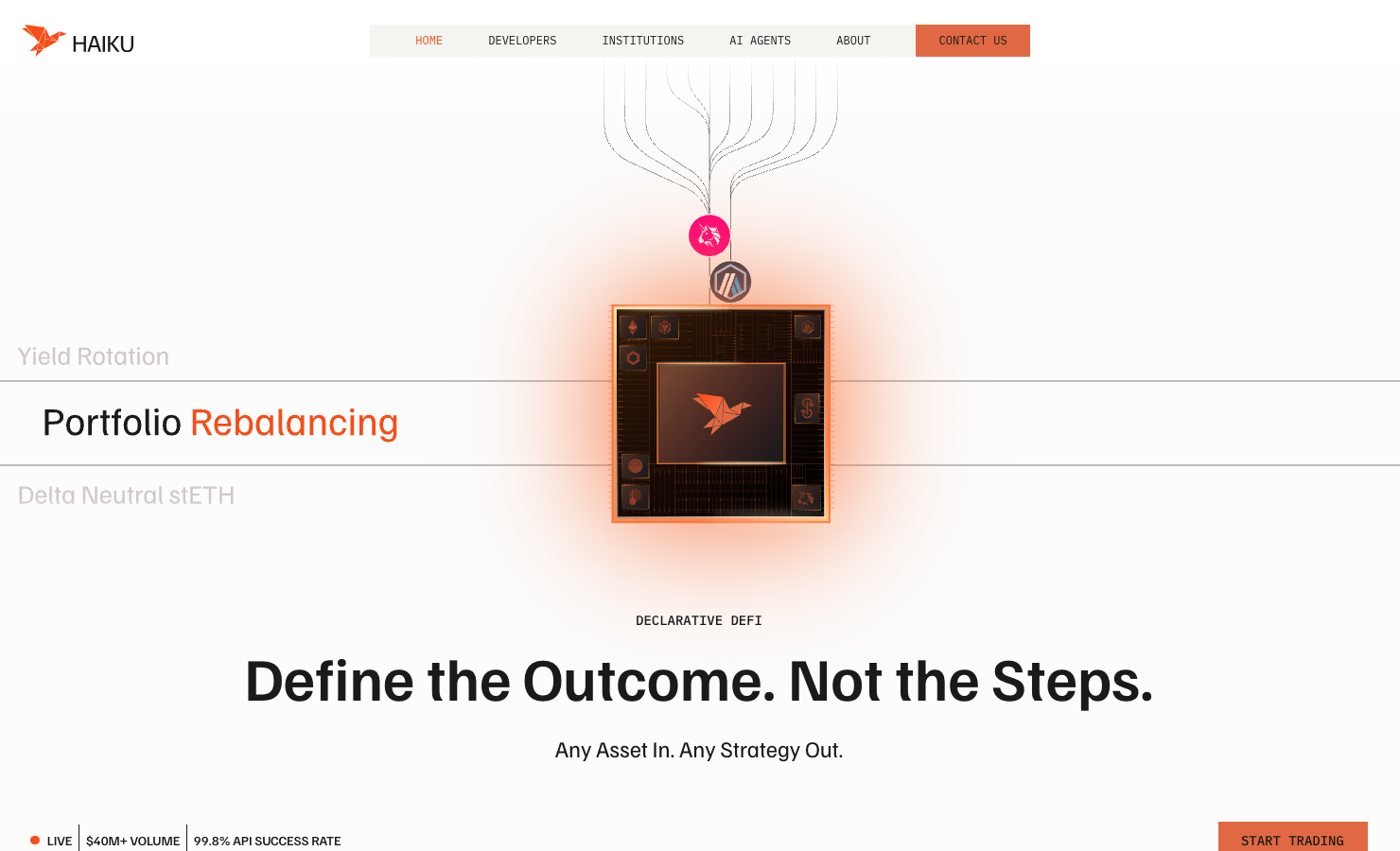 Haiku homepage. Multiple protocol lines converge on a chip-like graphic featuring an origami crane logo, alongside the headline “Define the Outcome. Not the Steps.” and a live-status banner showing self-reported cumulative volume and API success rate