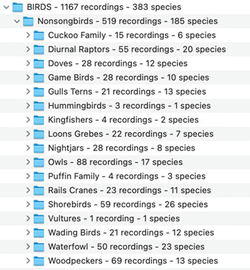 Wild Voices Library by Pro Sound Effects