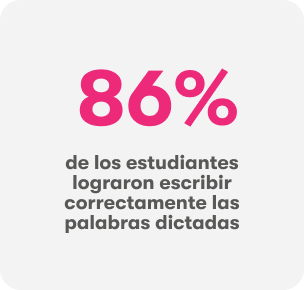 RESULTADO2