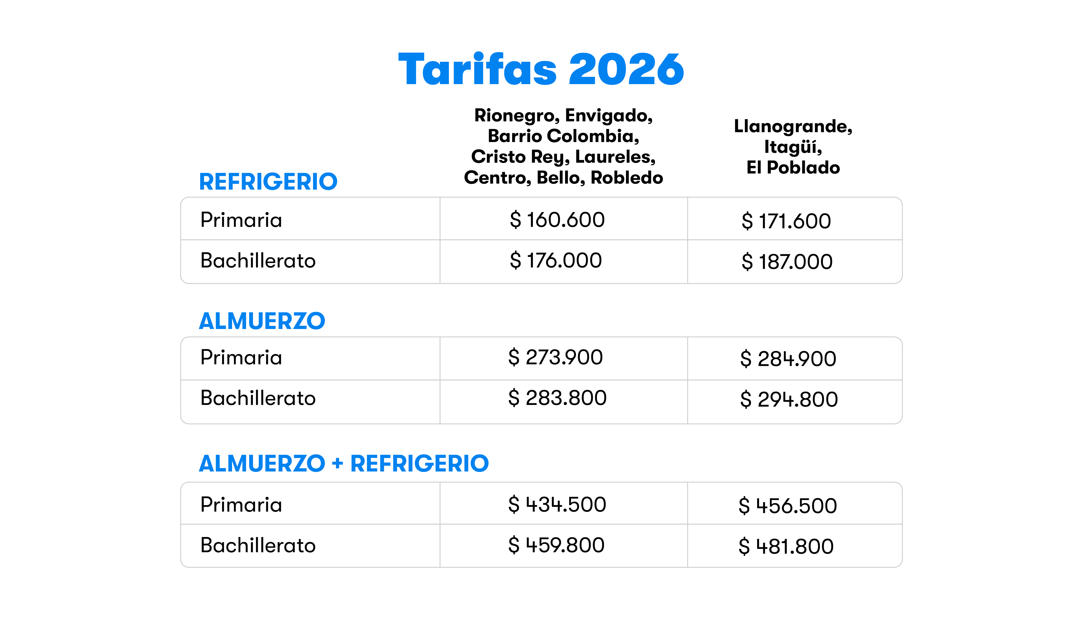 tabla tarifas 2026 sitio web