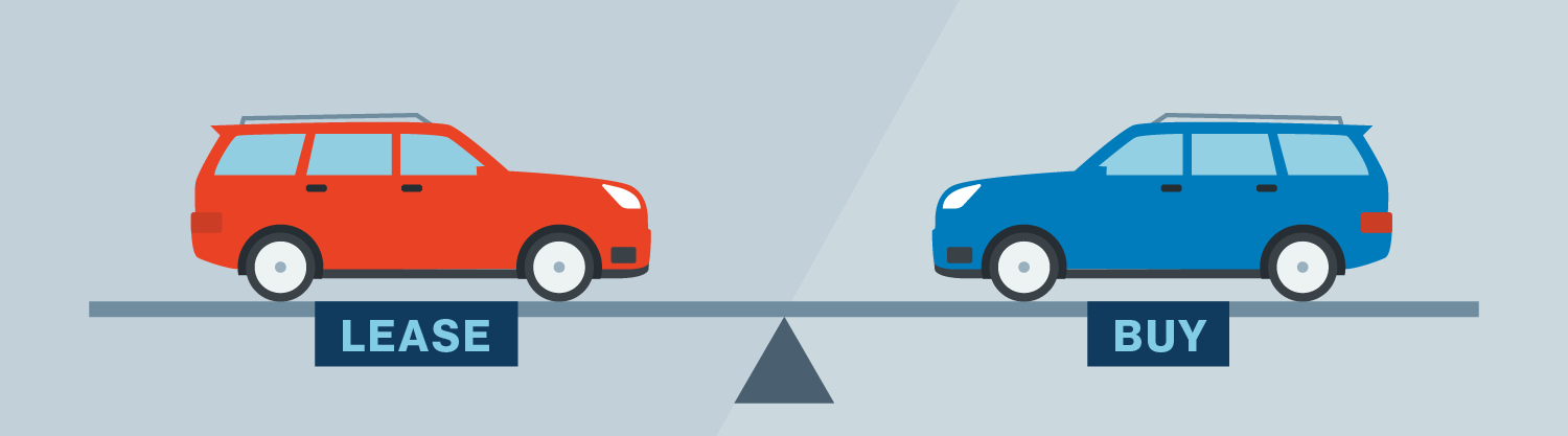 Leasing vs. Buying a Car: Which Option is Best for You?