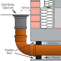 Final Connection to the Easi-Sump Cap-Link