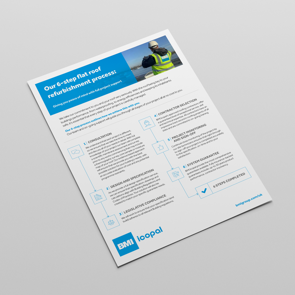 Our 6-step flat roof refurbishment process promo image