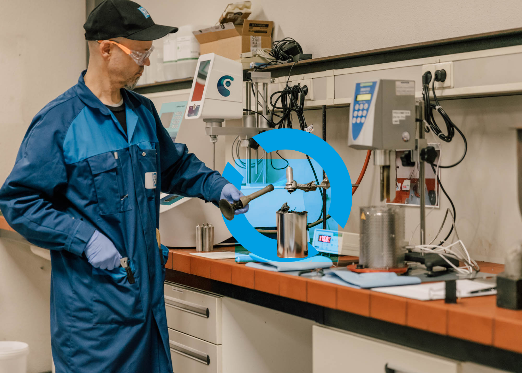 lab test quality control