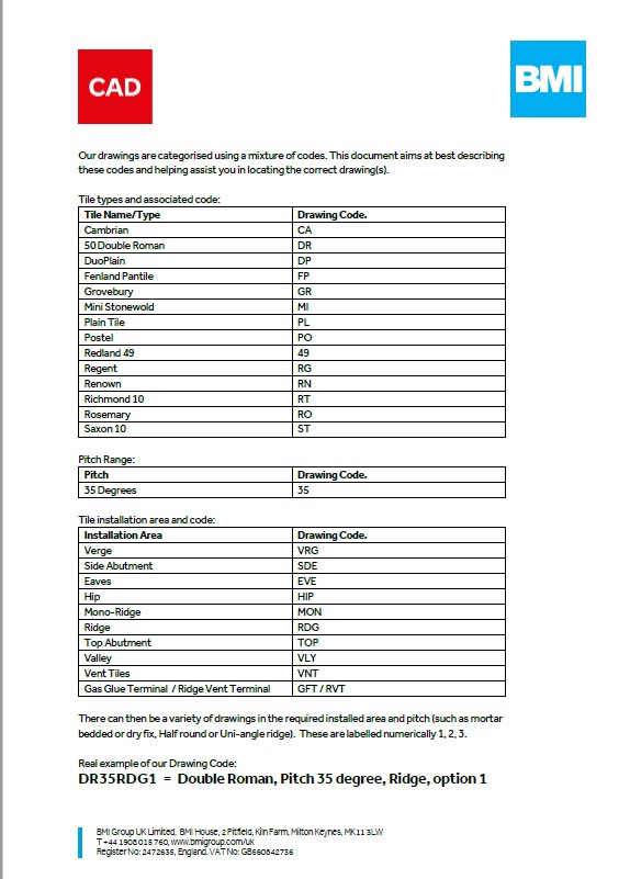 Guide to codes to identify CAD Details