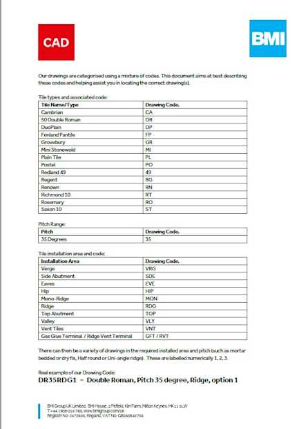 BMI UK | DesignMaster CAD library