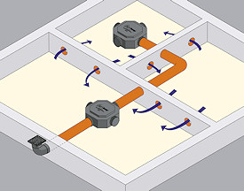 Best Practice - Radon Sumps