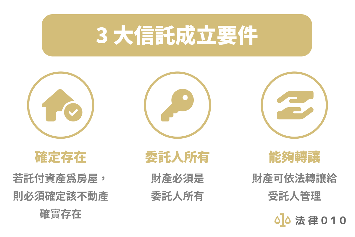 信託是什麼？律師帶你了解4大關係人、財產信託優點＆缺點