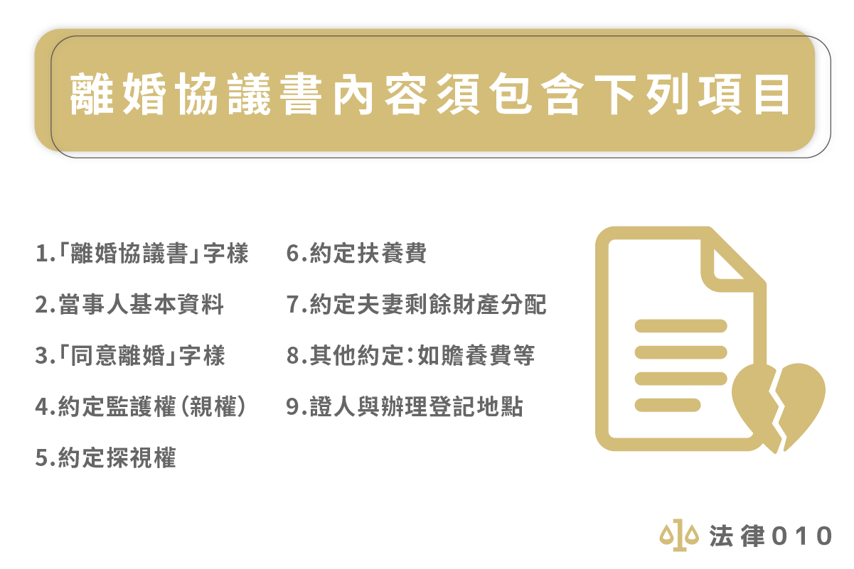 離婚怎麼做？必知的5項離婚權益與程序！（附免費諮詢）