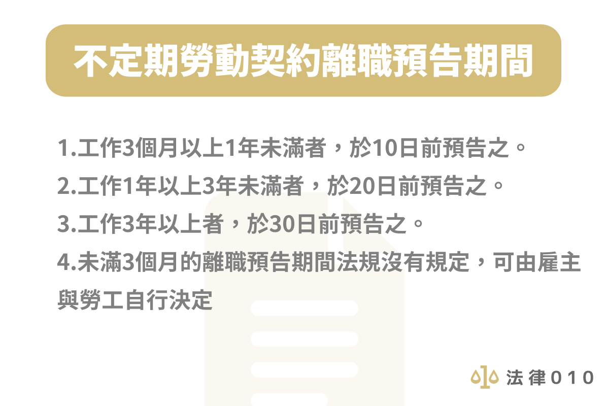 離職原因、時間點看這裡！跟老闆分手離職理由就醬說！