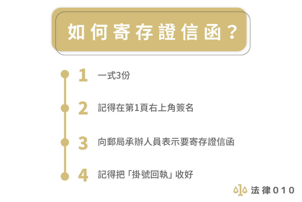 附存證信函範例 3分鐘秒懂存證信函書寫4大重點 法律010