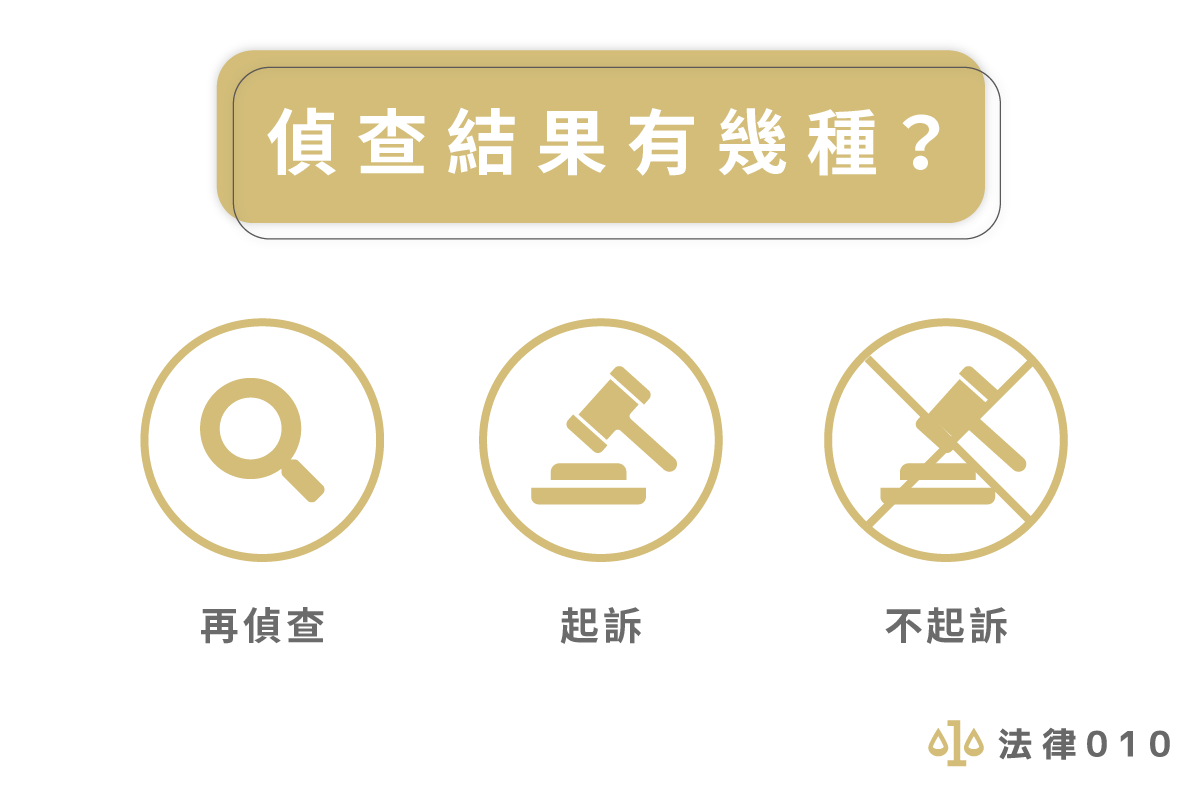 偵查庭開庭好緊張？3種權利把握住，開庭保證沒問題！