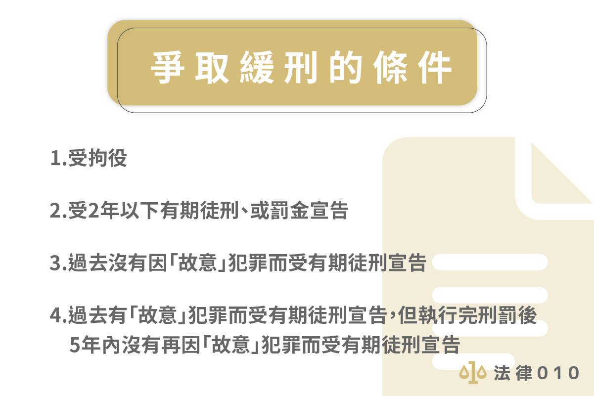 緩刑條件有哪些？如何爭取緩刑？少4要件律師幫不了！