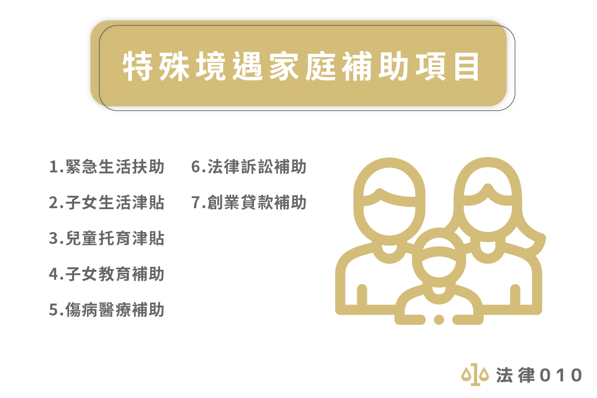 單親補助懶人包！3點重要資格、條件看這篇就夠了！