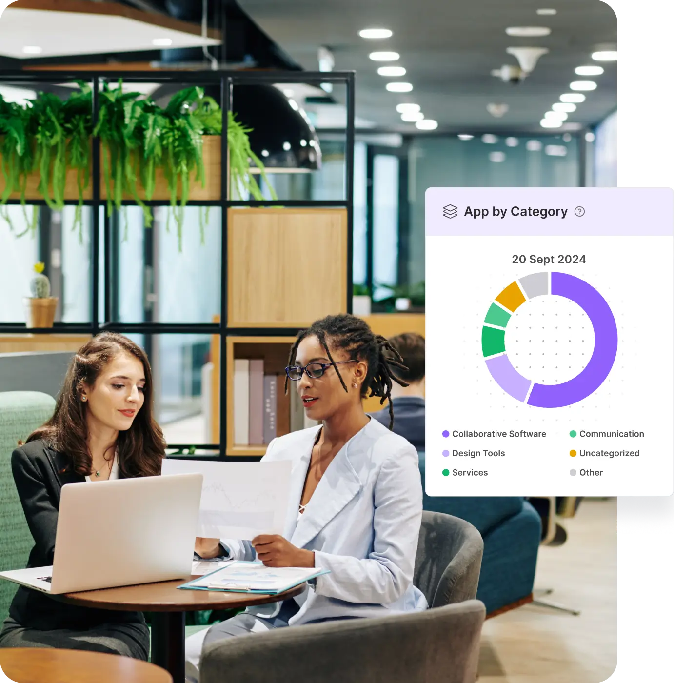 Seamless Team Management Across All Work Environments