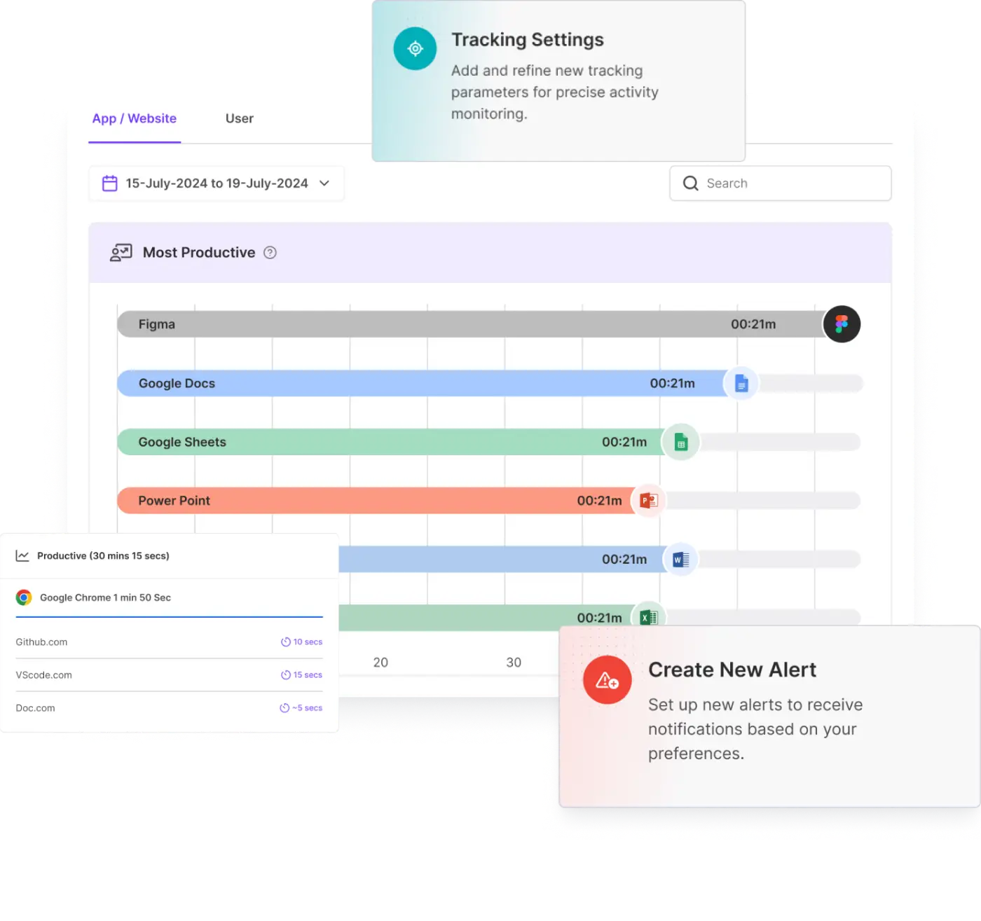 Apps & Websites Tracking Software