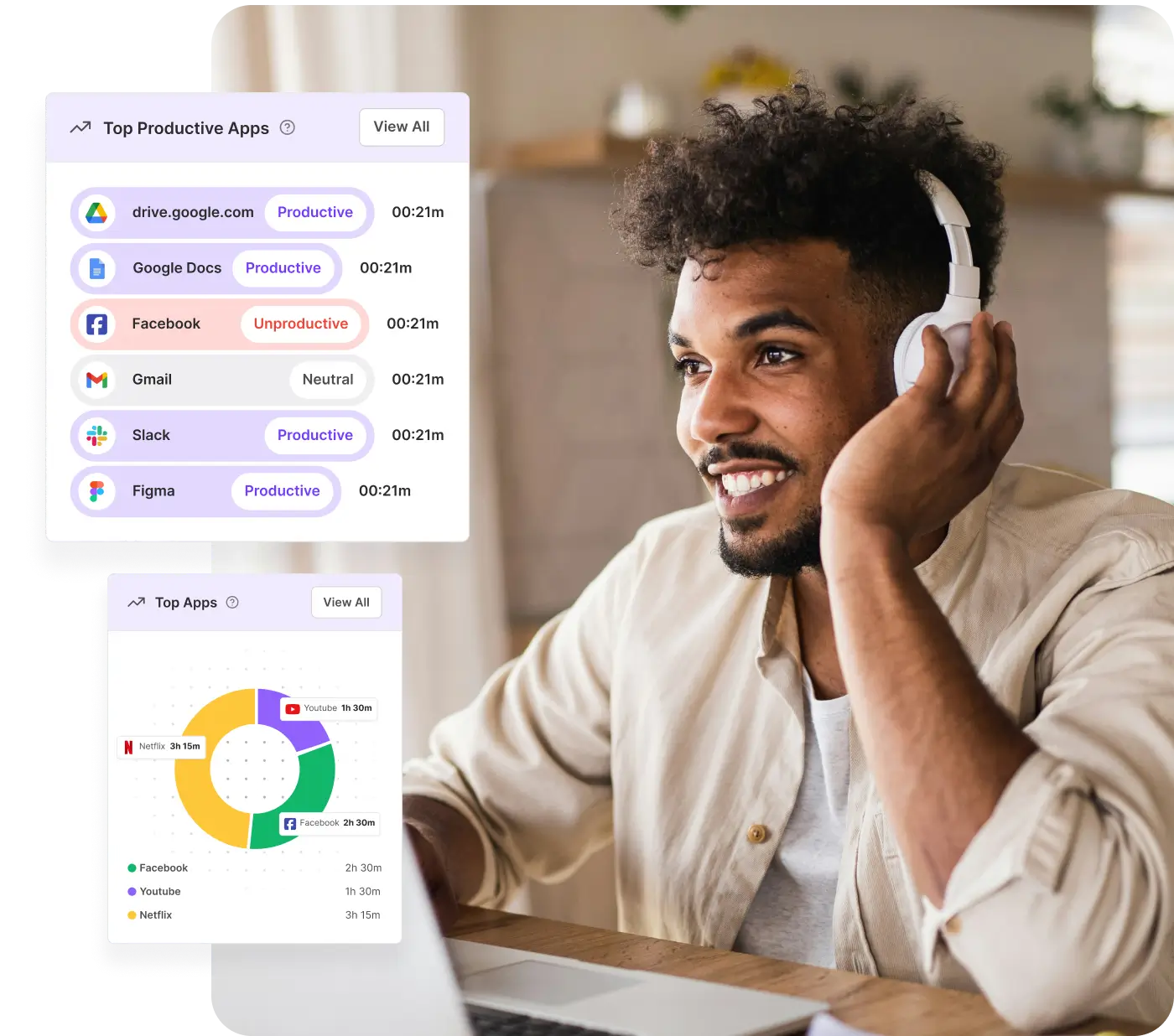 Application & Website Tracking