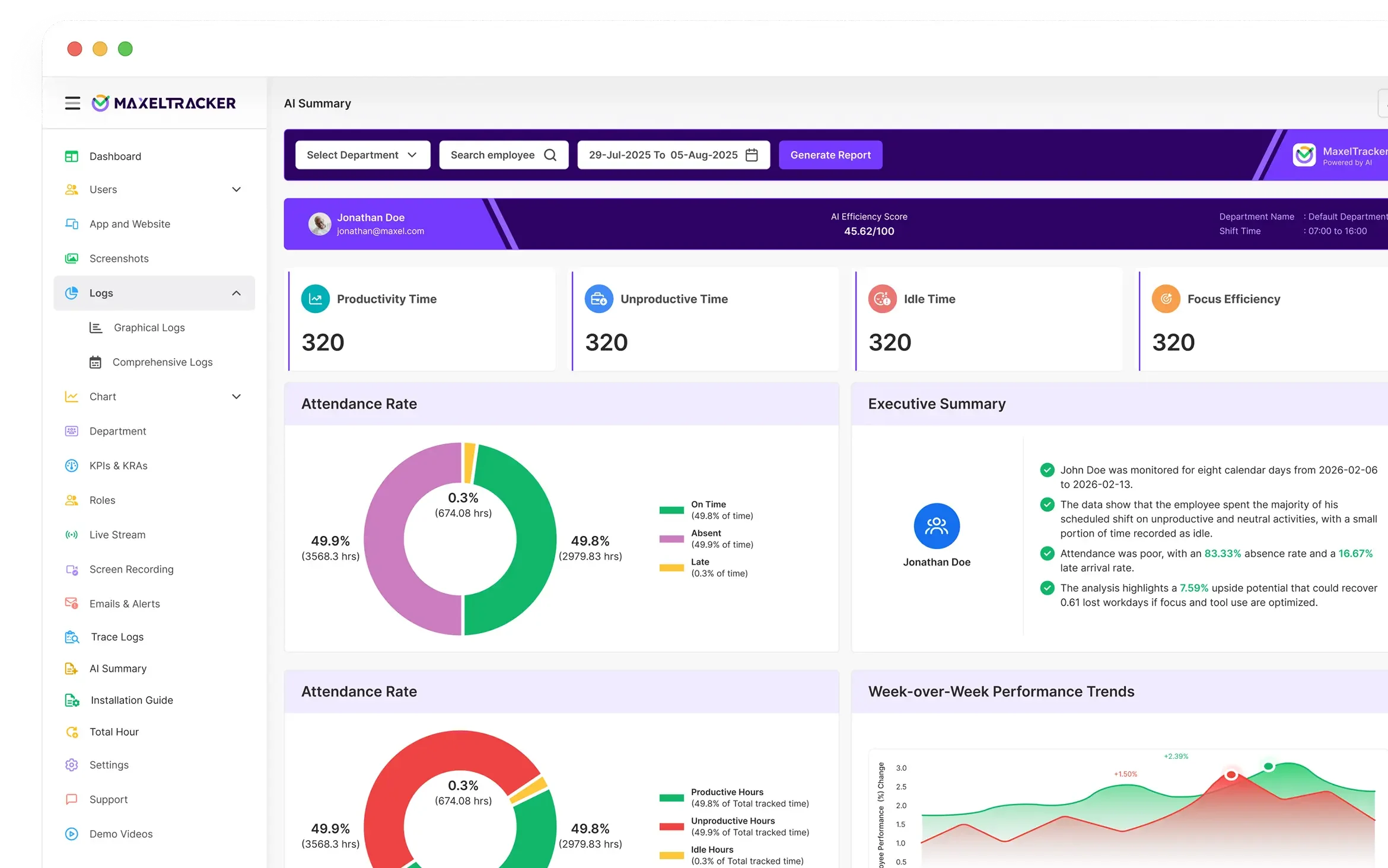 Boost dashboard