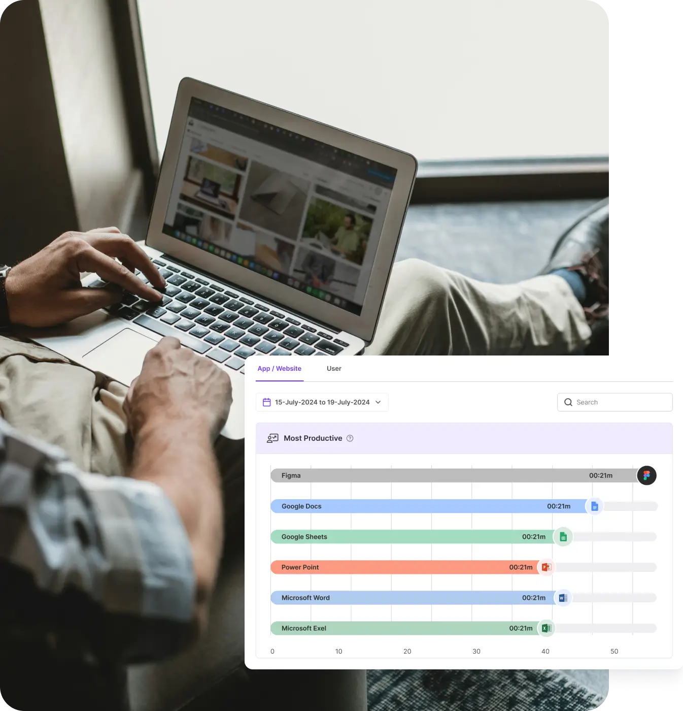 App & Website Monitoring Tool